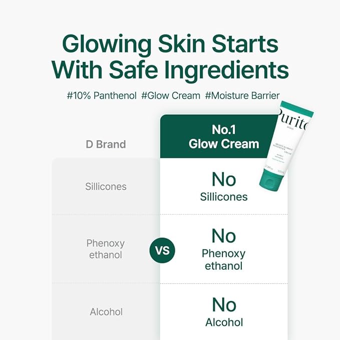 PURITO Panthenol 10% Post-Acne Cream