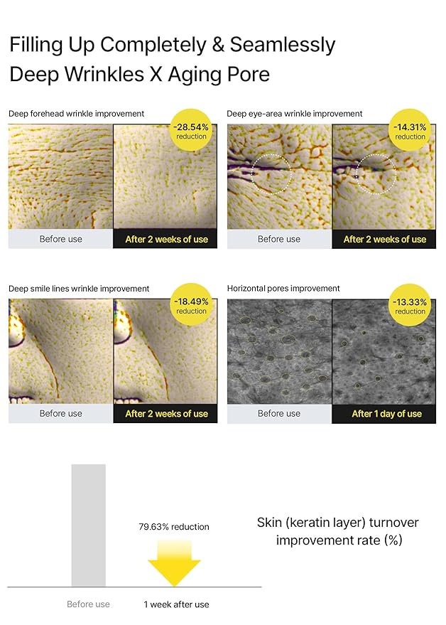 celimax The Vita A Retinal Shot Tightening Booster