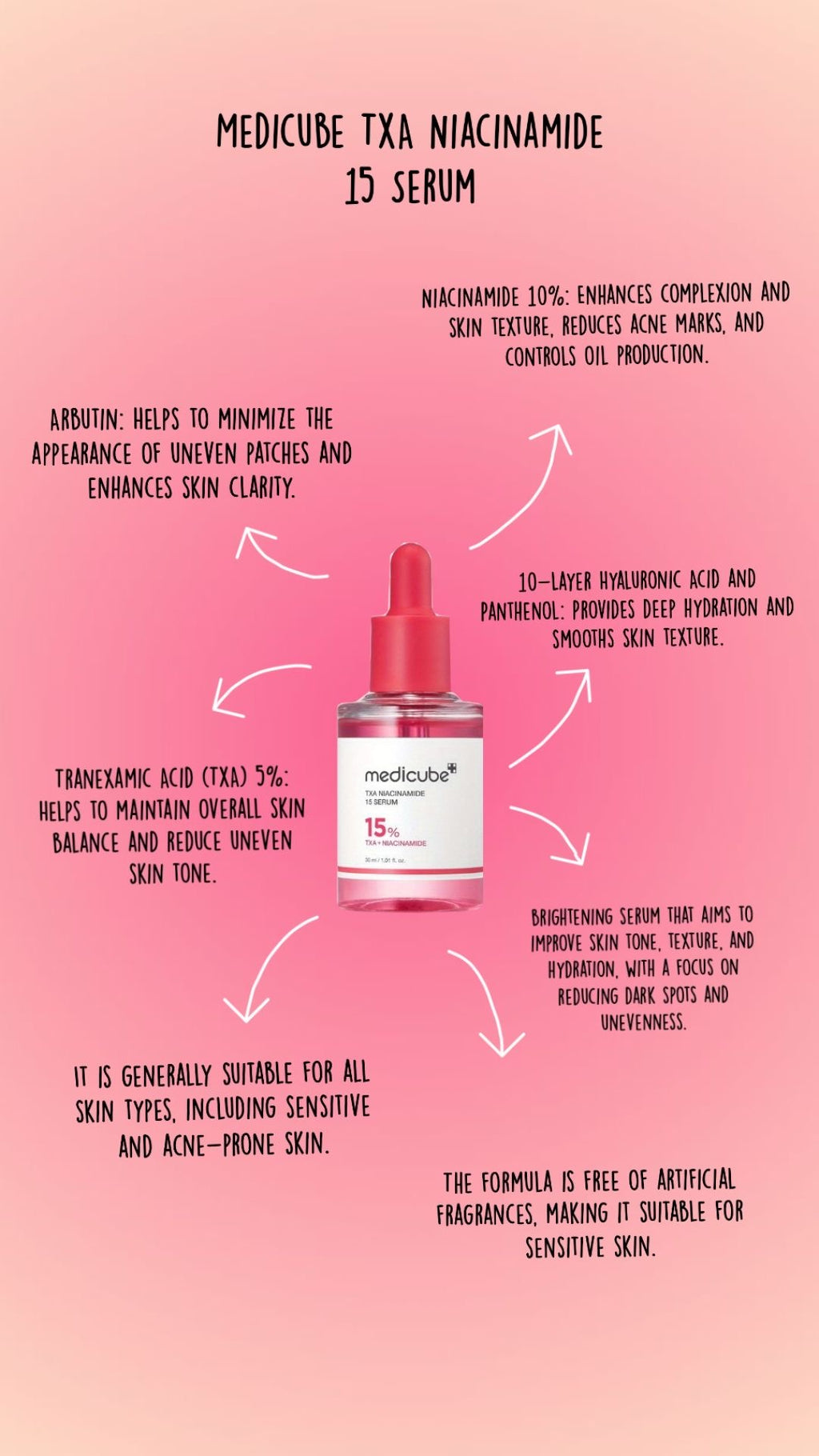MEDICUBE - TXA NIACINAMAIDE 15 SERUM 30ml